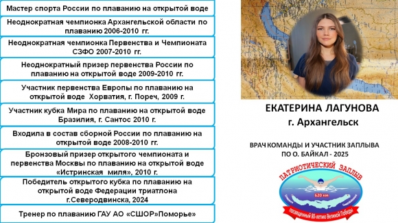 Байкальский марафон мужества: пловцы приближаются к финишу