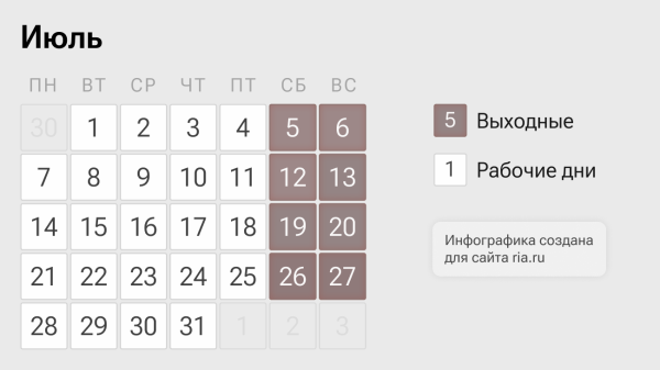 Как отдыхаем в июле 2025 года: выходные и рабочие дни месяца