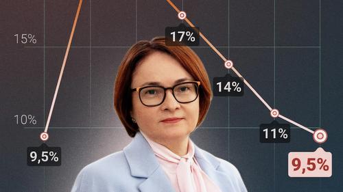 Иного пути, кроме снижения значения ключевой ставки нет. Вопрос только в том, на сколько пунктов ЦБ готов её снизить